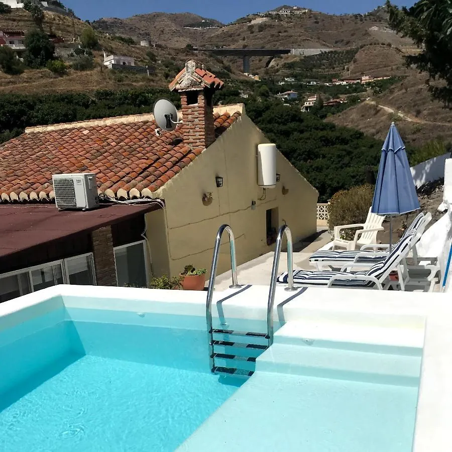 Holiday home Casa Hector Villa Granada